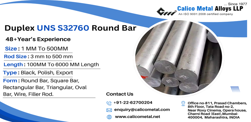 Titanium Metals 